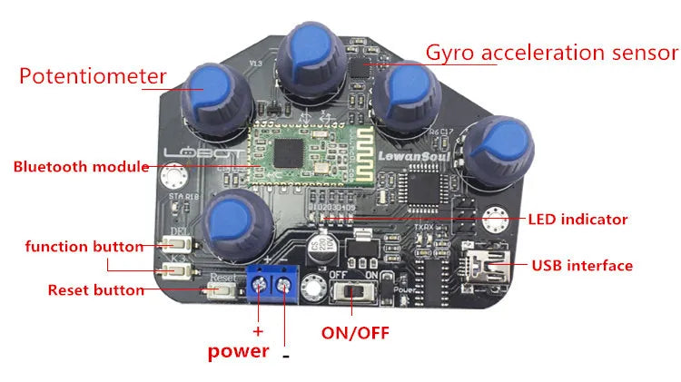 STEM For Arduino STM32 Bionic Robot Palm Hand Manipulator Open Source Code 5 Hands Educational Kit with Ps2/Somatosensory Gloves