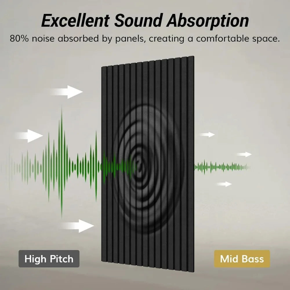 Acoustic Panels With Vertical Pattern