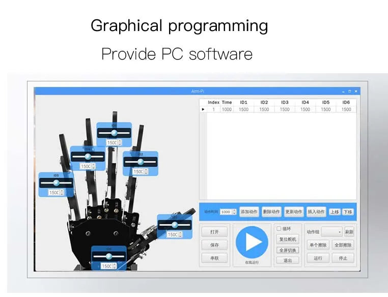 STEM For Arduino STM32 Bionic Robot Palm Hand Manipulator Open Source Code 5 Hands Educational Kit with Ps2/Somatosensory Gloves