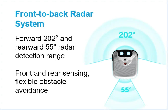 Restaurant Robot
