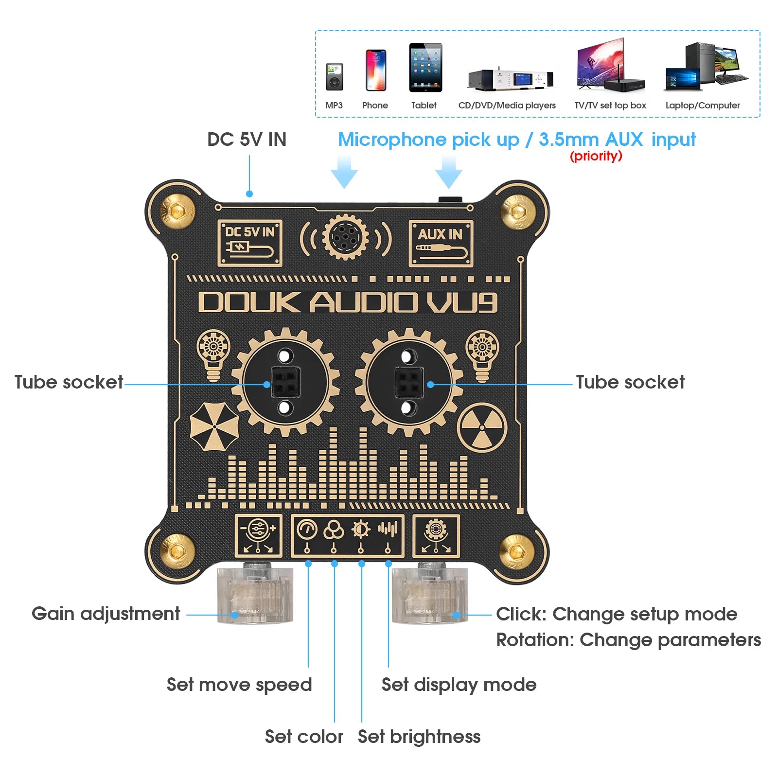 Tube Sound Level Meter